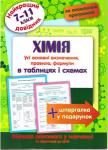 Найкращий довідник. Хімія в таблицях і схемах. Хімія (7-11 класи) Хімія в таблицях і схемах 7-11 класи. Кращий довідник. + Шпаргалка в подарунок. Швидка допомога в навчанні і підготовці до ДПА. Всі основні визначення, правила, формули.
    Посібник складено відповідно до чинної оновленою програмою загальноосвітньої школи. Зручна структура посібника (у вигляді таблиць і схем) навчить учнів працювати зі схемами і таблицями, аналізувати, робити висновки, самостійно закріплювати і поглиблювати отримані знання.
    Шпаргалки, розташованих на зворотному боці обкладинки, допоможуть швидко знайти відповіді на питання, що цікавлять. http://knigosvit.com.ua